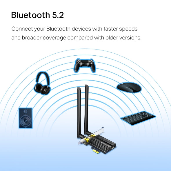 TPLink Archer TX50E AX3000 Wi-Fi 6 Bluetooth 5.2 PCIe Adapter - 4