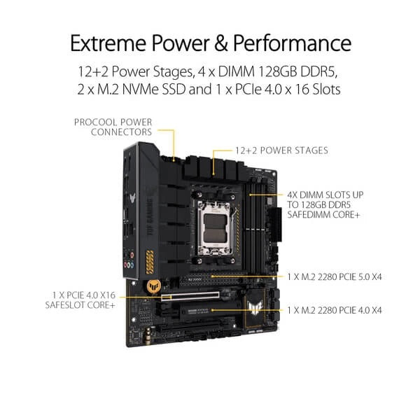 Asus TUF Gaming B650M Plus Motherboard – TechCure India