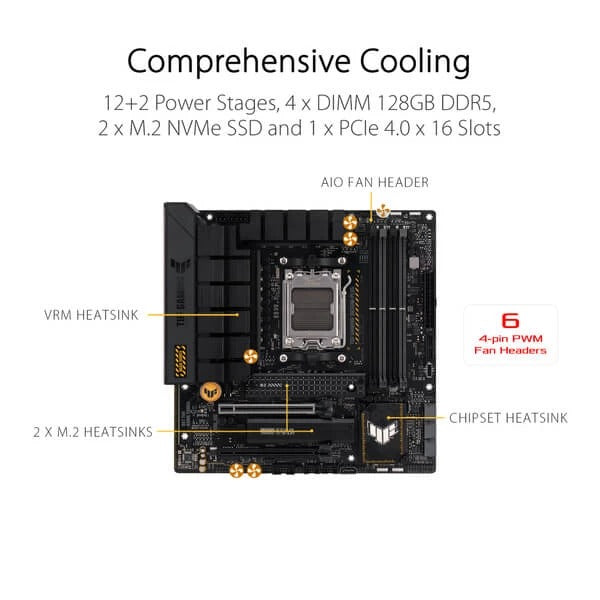 Asus TUF Gaming B650M Plus Motherboard – TechCure India