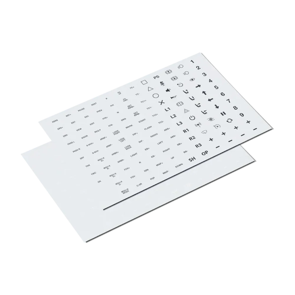 FANATEC Button Caps And Sticker Set – TechCure India