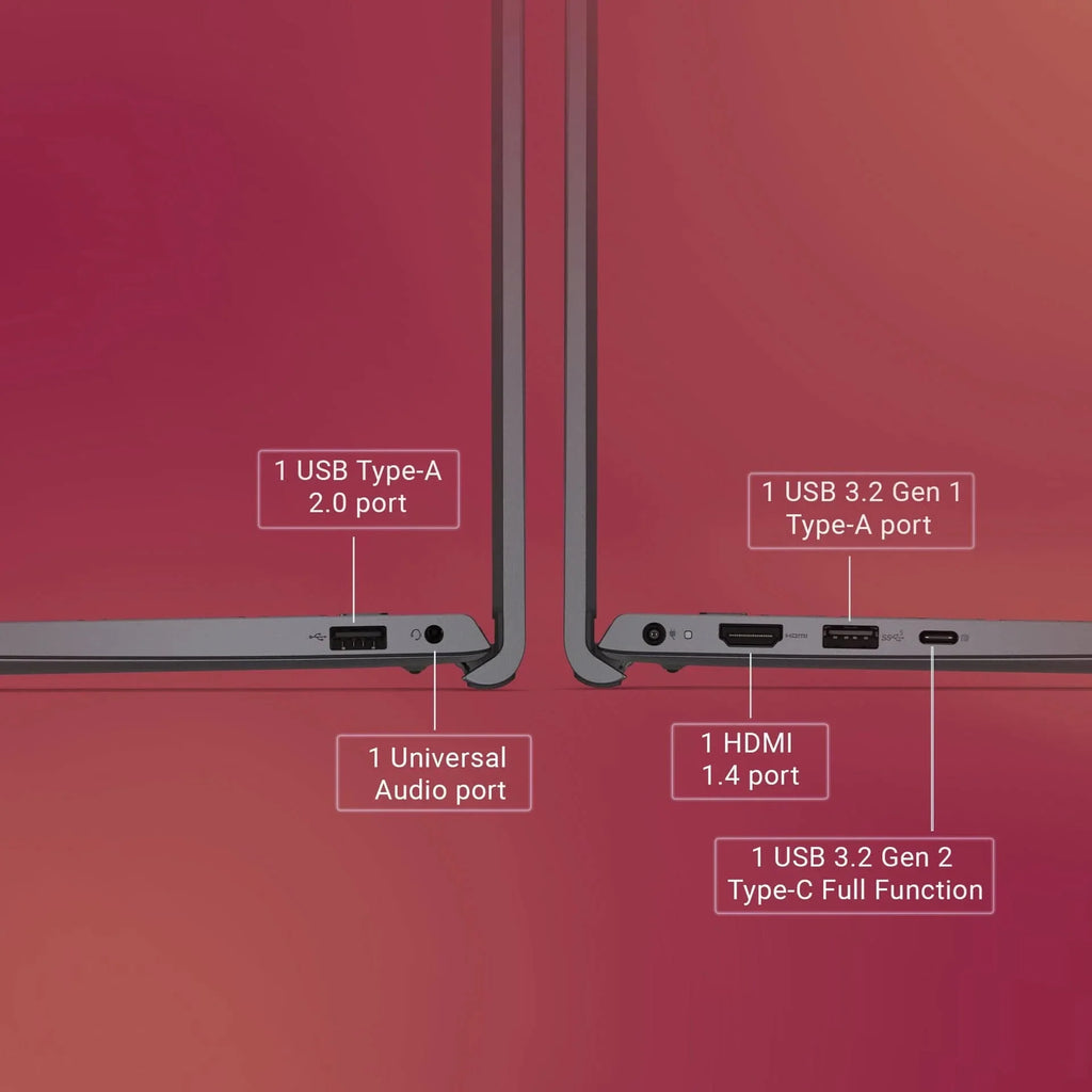 DELL 15 (Previously Inspiron) AI Powered Intel Core Ultra 5 225H - (8 GB/512 GB SSD/Windows 11 Home) 3530 / 15 DC 15260 Thin and Light Laptop Black – TechCure India