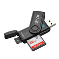 EVM 2in-1 USB 3.0 Card Reader – TechCure India