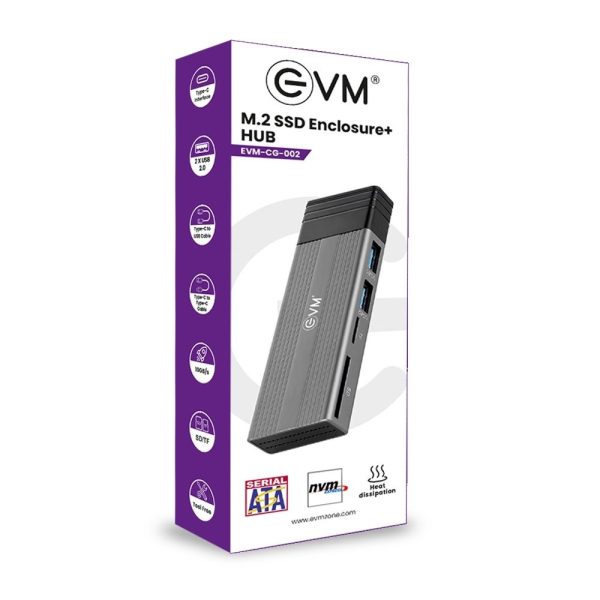 EVM M.2 SSD Enclosure + Hub – TechCure India