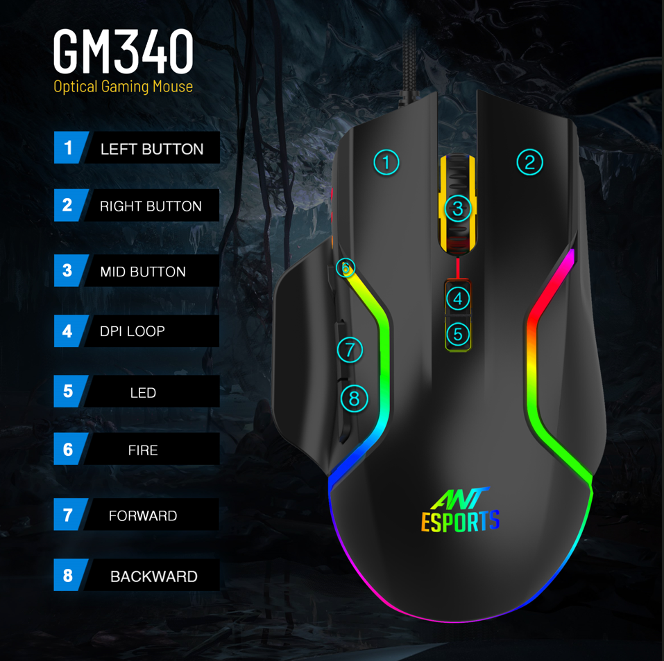 ANT ESPORTS GM340 WIRED GAMING MOUSE – TechCure India