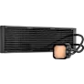 CORSAIR ICUE H170I ELITE LCD XT DISPLAY LIQUID CPU COOLER CW-9060076-WW – TechCure India