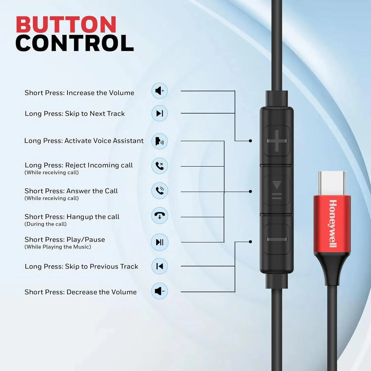 Honeywell Suono P70 Wired in Ear Earphones with Built in Mic 10mm*2 Drivers, Noise Cancelling and Ultra HD Mic, IPX4, Voice Assistant Enabled, HD Sound & Clear Audio, Type C Compatible, 1.2 Mtr – TechCure India