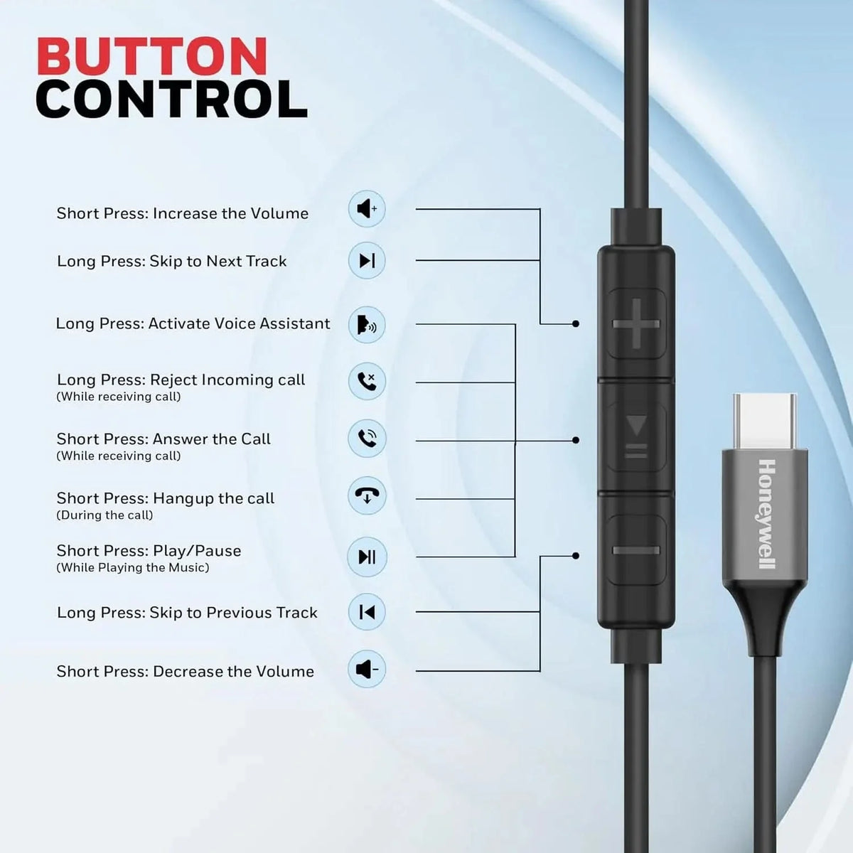 Honeywell Suono P70 Wired in Ear Earphones with Built in Mic 10mm*2 Drivers, Noise Cancelling and Ultra HD Mic, IPX4, Voice Assistant Enabled, HD Sound & Clear Audio, Type C Compatible, 1.2 Mtr Grey – TechCure India