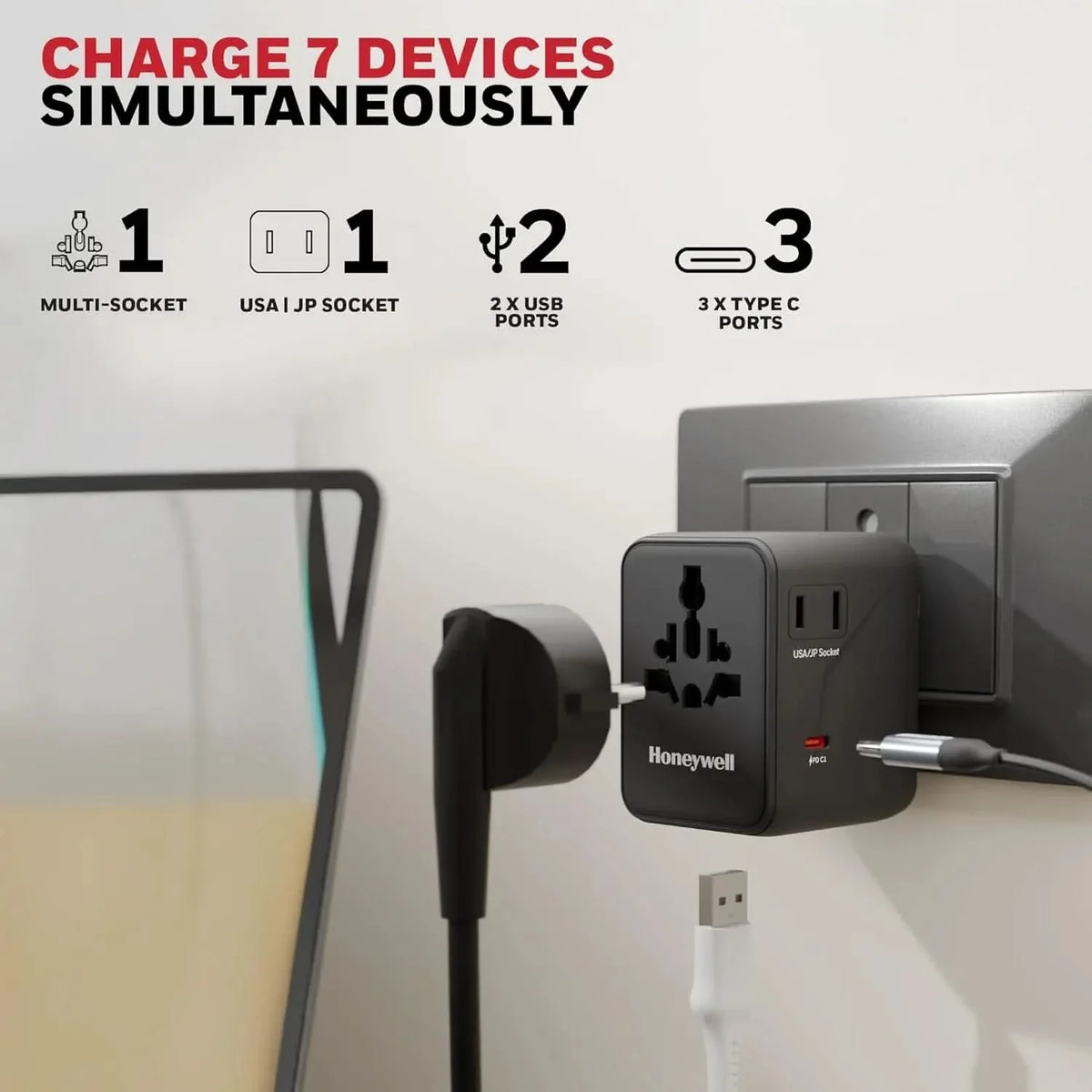 Honeywell Universal Travel Adapter 45W, 7 in 1 Fast Charging, QC3.0/PD, Universal & US Socket, 3 Type C, 2 USB A, Overload & overvoltage Protection, International Adapter for EU, US, UK & CN/AUS – TechCure India