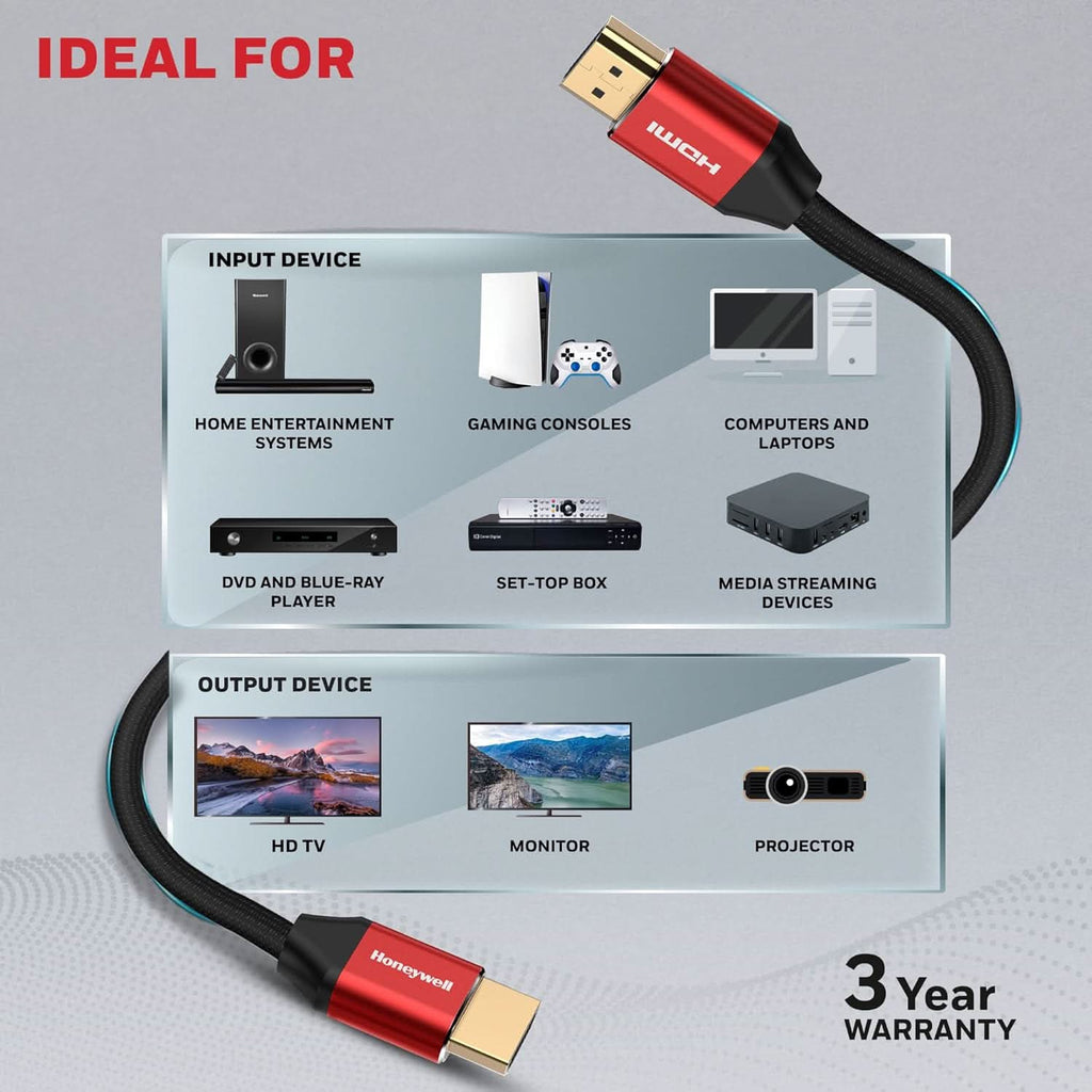 Honeywell HDMI Cable 2.1 with Ethernet, 8k@60Hz, 4k@120Hz UHD Resolution, 2 Mtr(6.6ft), 48 GBPS Transmission Ultra High Speed, Dolby DTS, eARC,3D,Male-to-Male,Compatible with all HDMI-Enabled Devices – TechCure India