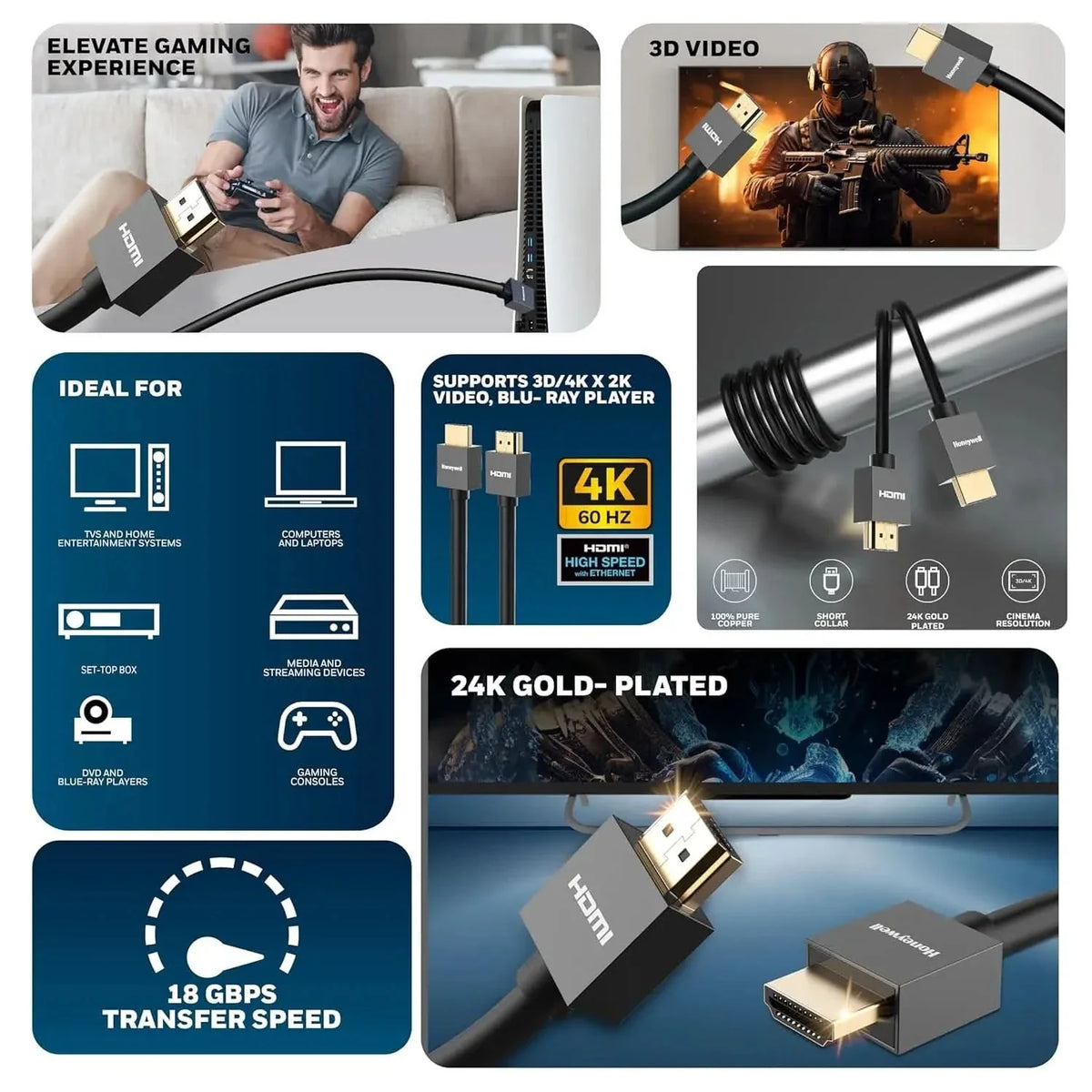 Honeywell HDMI Cable v2.0 with Ethernet, 3D/4K@60Hz Ultra HD Resolution, 3 Mtr, 18 GBPS Transmission Speed, High Speed, Compatible with all HDMI Devices Laptop Desktop TV Set-top Box Gaming Console – TechCure India