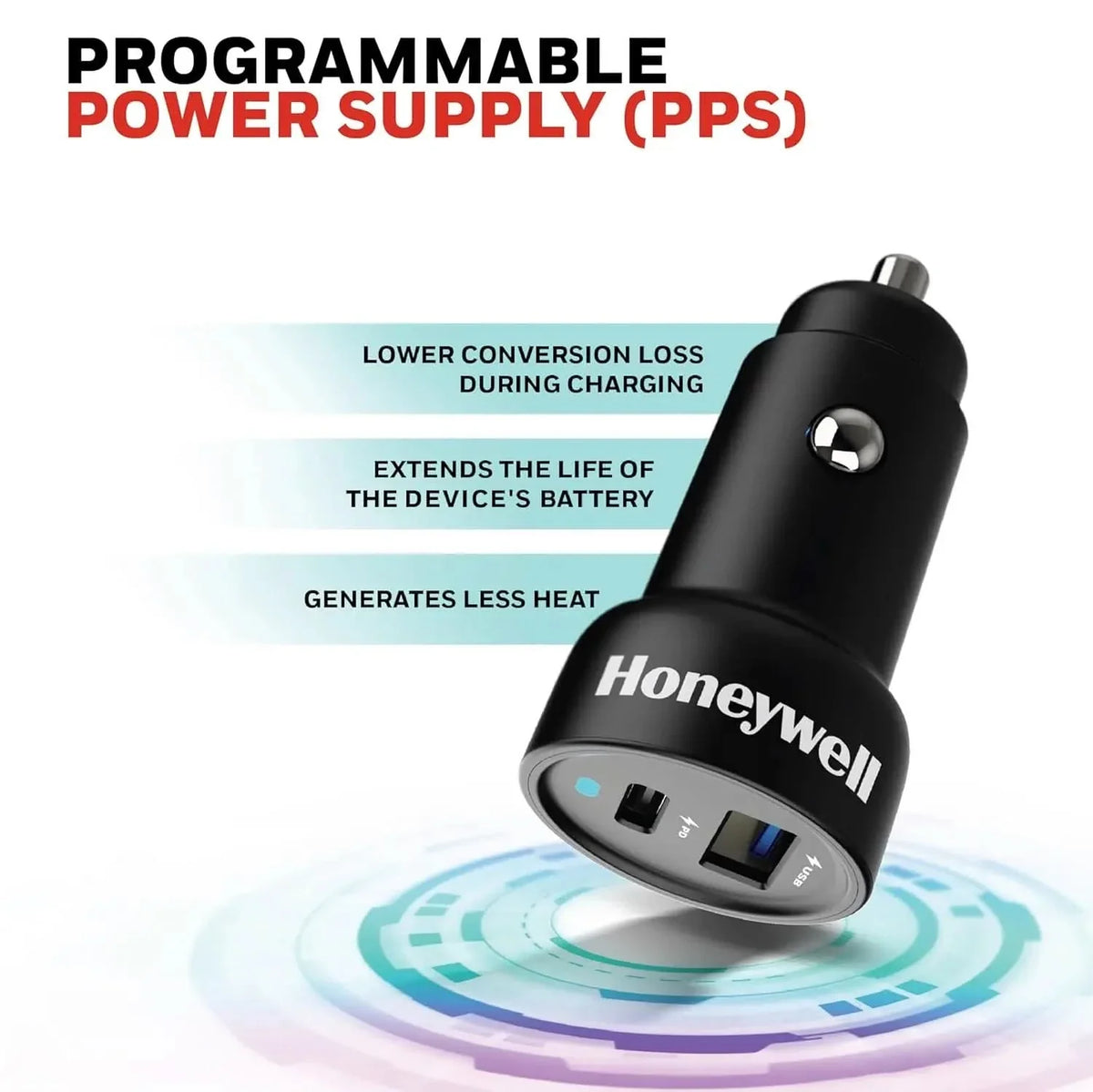 Honeywell Micro CLA 63W PD Smart Car Charger, 45W Type C PD & 18W USB A Port, Ultra-Fast Charging, Compatible with All Car for iPhone, Smartphones, Tablets & Smartwatch, 3 Years Manufacturer Warranty – TechCure India