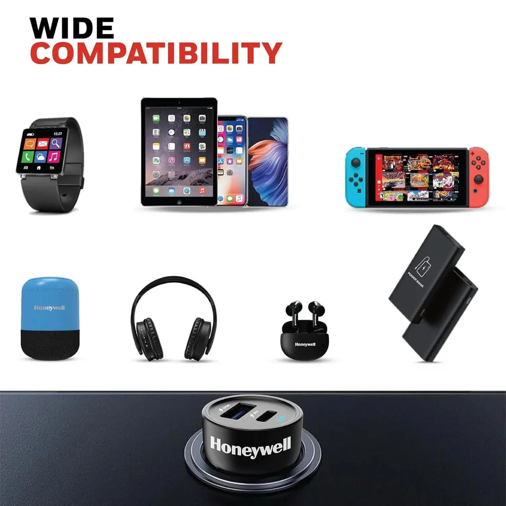 Honeywell Micro CLA 63W PD Smart Car Charger, 45W Type C PD & 18W USB A Port, Ultra-Fast Charging, Compatible with All Car for iPhone, Smartphones, Tablets & Smartwatch, 3 Years Manufacturer Warranty – TechCure India