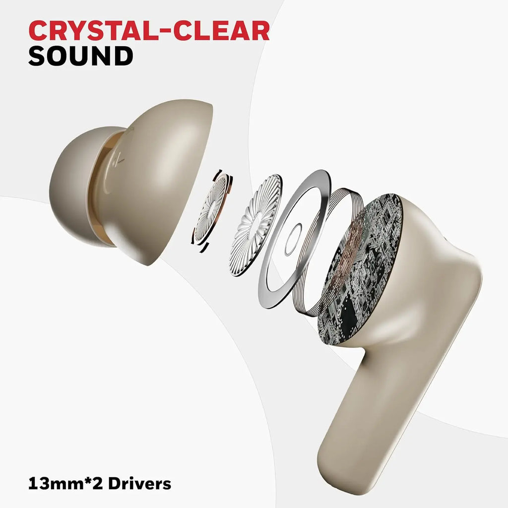 Honeywell New Launched Moxie V1400 Bluetooth v5.4 TWS in-Ear Earbuds, ENC with 4 Mics for HD Calling, 45H Battery Life, Stereo Sound, Deep Bass, IPX4, 40ms Low Latency Gaming Mode Camel – TechCure India