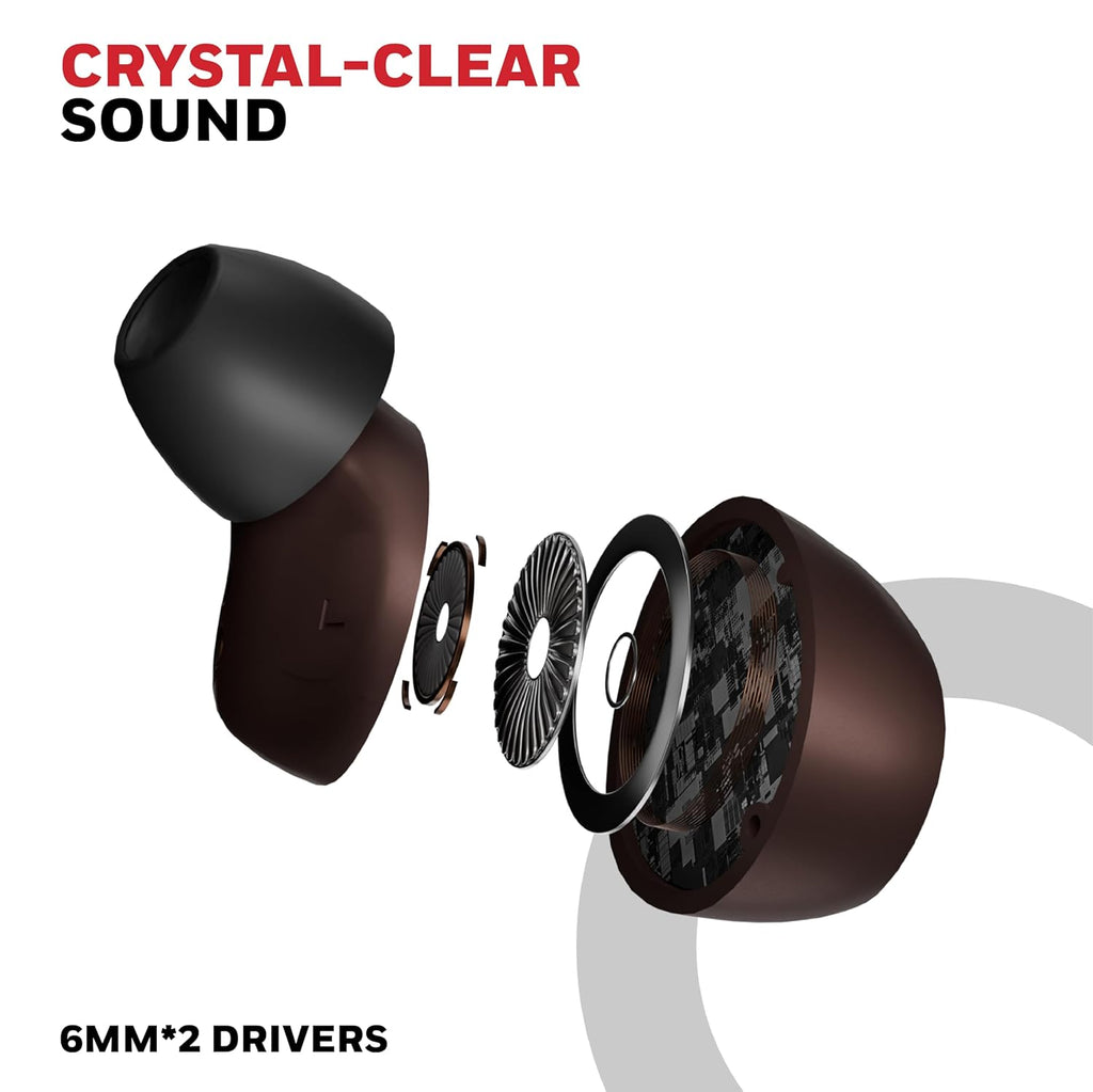 Honeywell New Launched Suono P2200 Bluetooth v5.4 TWS Earbuds, ENC with 2 Mics for HD Calling, 54H Battery Life, Stereo Sound, Deep Bass, IPX5, 40ms Low Latency Gaming Mode Brown – TechCure India