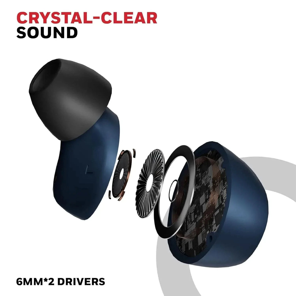 Honeywell New Launched Suono P2200 Bluetooth v5.4 TWS Earbuds, ENC with 2 Mics for HD Calling, 54H Battery Life, Stereo Sound, Deep Bass, IPX5, 40ms Low Latency Gaming Mode Blue – TechCure India