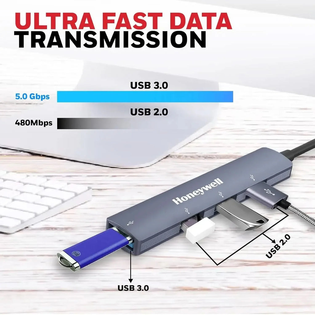 Honeywell Newly Launched 4-in-1 Ultra Slim USB Hub 1xUSB 3.0 & 3 x USB 2.0 Ports, 30cms Cable, DataTransfer Speed Upto 5GBPS,Universally Compatible with All USB,PC,Speaker,Laptop,Hard Drive etc. – TechCure India