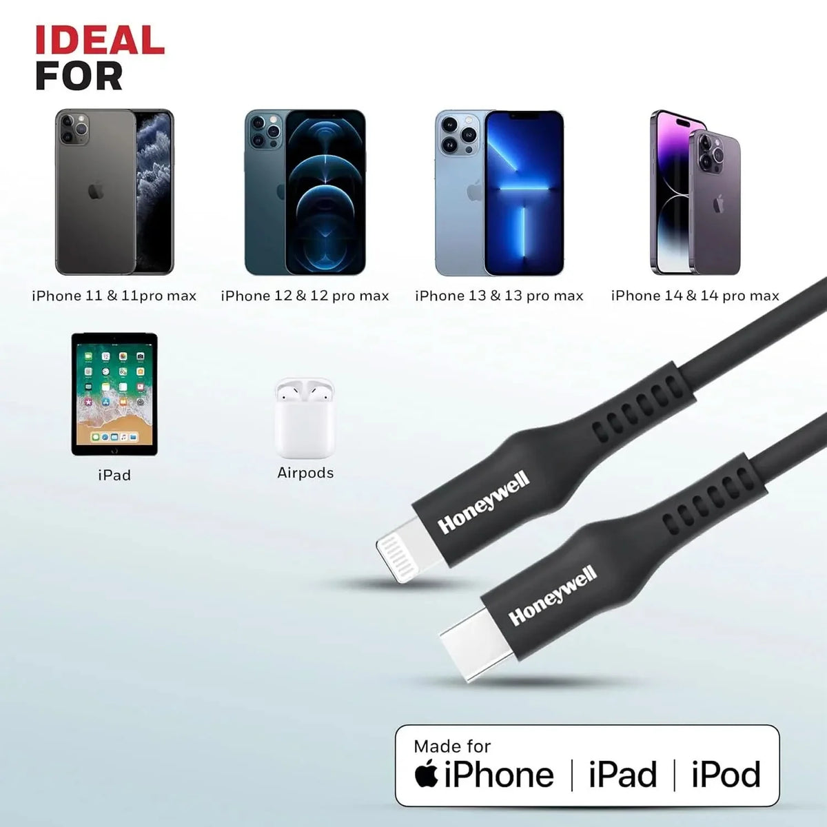 Honeywell Type C to Lightning Silicone cable (Black), MFI-certified, QC 3.0, PD 87W with Max Output 3A,Fast Charge & Sync Cable for iPhone, iPad, iMac, MacBook, AirPods- 6 Feet (1.8M) – TechCure India