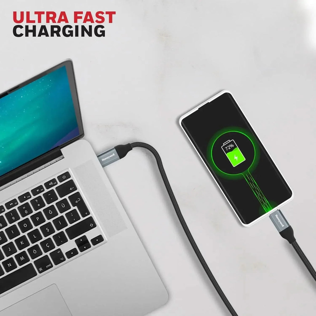 Honeywell Type C to Type C USB 3.1 Cable, 4 Feet (1.2M), Max Output 5A 100W, QC 3.0, Fast Charge, Compatible with Apple Devices, Smartphones, Laptops, Power Banks, Tablets, Headphones, Speakers Black – TechCure India