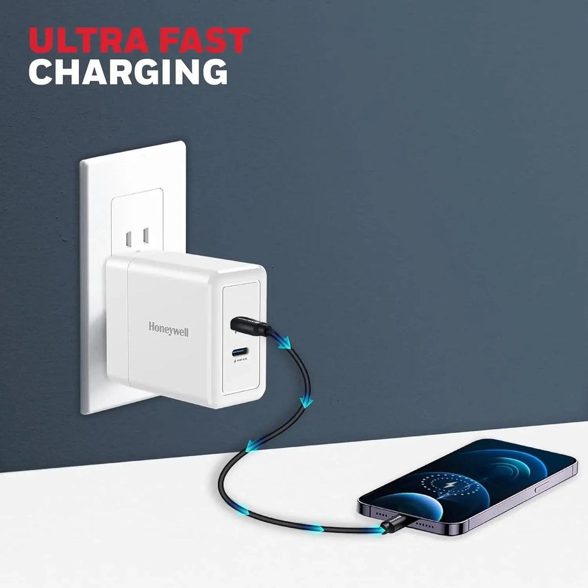 Honeywell Zest Charger GaN 45W, Ultra-Fast Wall Charger with PPS Support, 2xType C PD 3.0 Port, BIS Certified – TechCure India