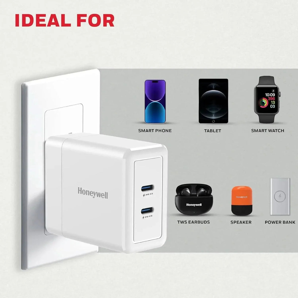Honeywell Zest Charger GaN 45W, Ultra-Fast Wall Charger with PPS Support, 2xType C PD 3.0 Port, BIS Certified – TechCure India