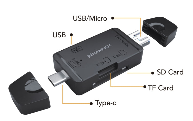 Hammok Milli 6-in-1 USB 2.0 Card Reader (USB, Type-C, Micro USB)