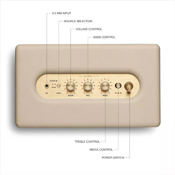 Marshall Acton III 60W Wired Connectivity Stereo Home Speakers with Bluetooth 5.2 & RCA or 3.5mm Input (Cream) – TechCure India