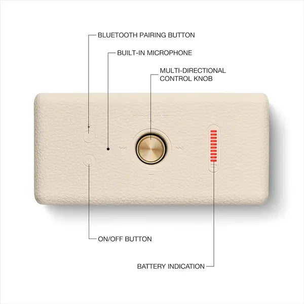 Marshall Emberton III Compact Portable Bluetooth Speaker (Cream) – TechCure India