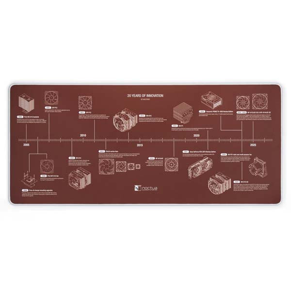 Noctua NP-DM3 20-Year Anniversary 90x40cm Desk Mat (Brown) – TechCure India