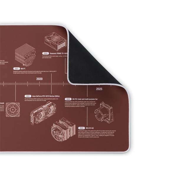 Noctua NP-DM3 20-Year Anniversary 90x40cm Desk Mat (Brown) – TechCure India