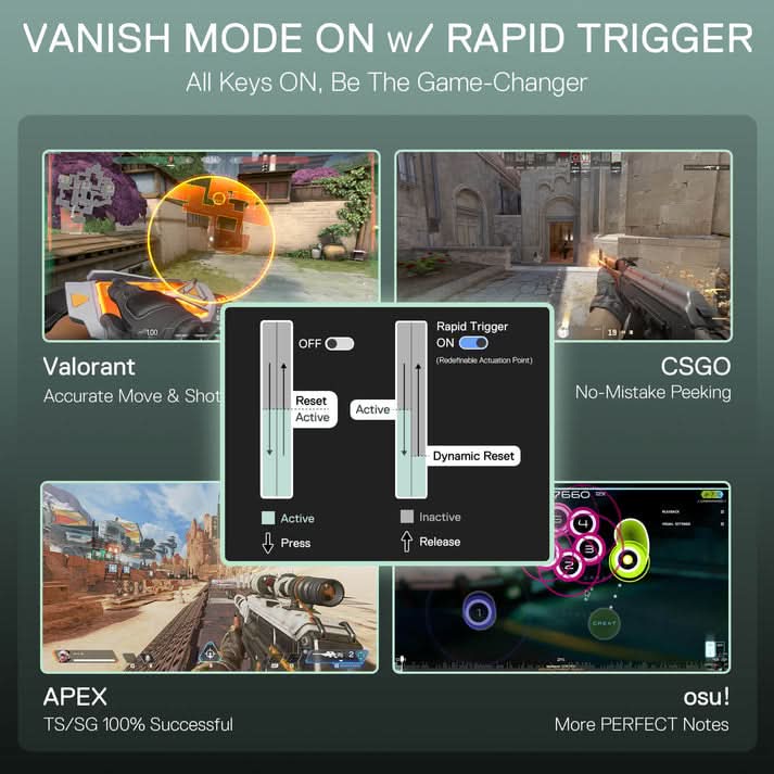 Redragon EISA K686 HE Rapid Trigger Gaming Keyboard – TechCure India