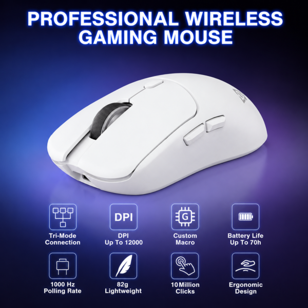 AULA SC580X Tri-Mode Wireless Gaming Mouse White (SC580XW) – TechCure India