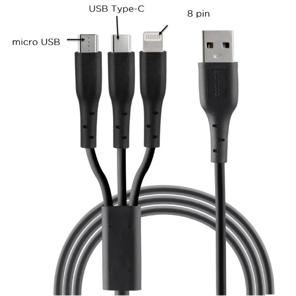 Stuffcool Tres Sync & Charge 3 in 1 Cable 1.5M Black – TechCure India