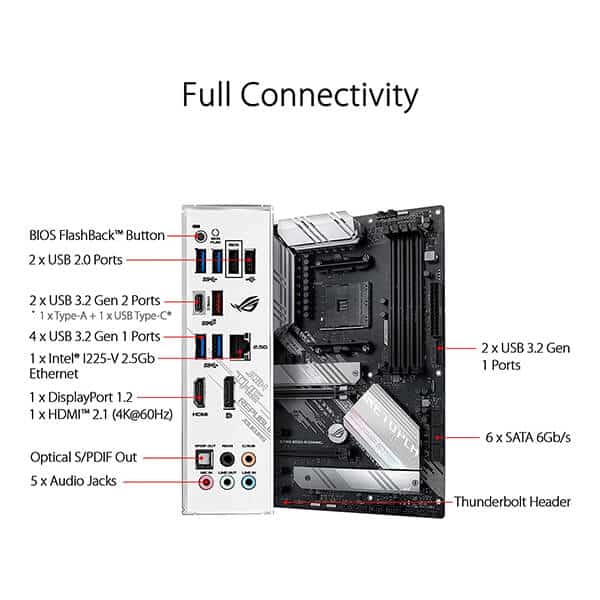 ASUS ROG Strix B550-A Gaming DDR4 AMD Motherboard - 4
