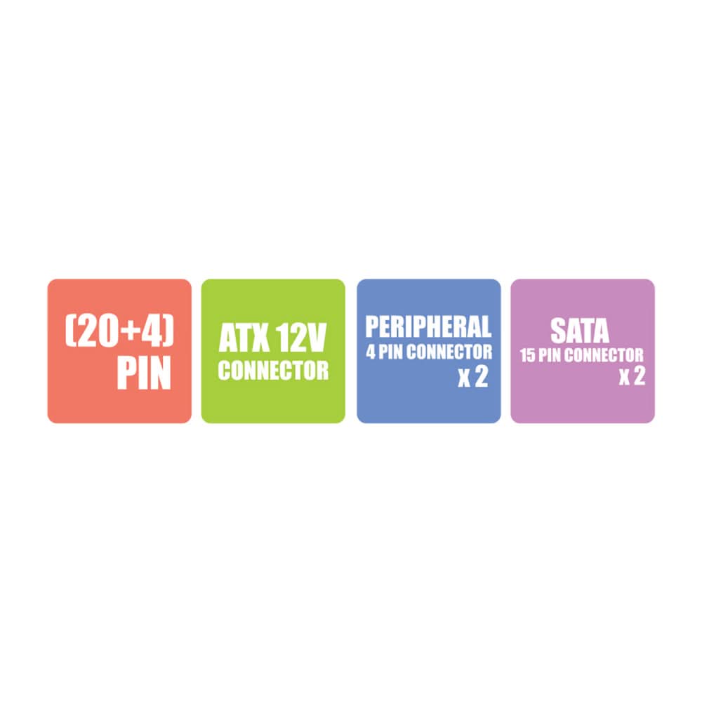 SMPS ZEBRONICS (450W) MICRO SERIES – TechCure India