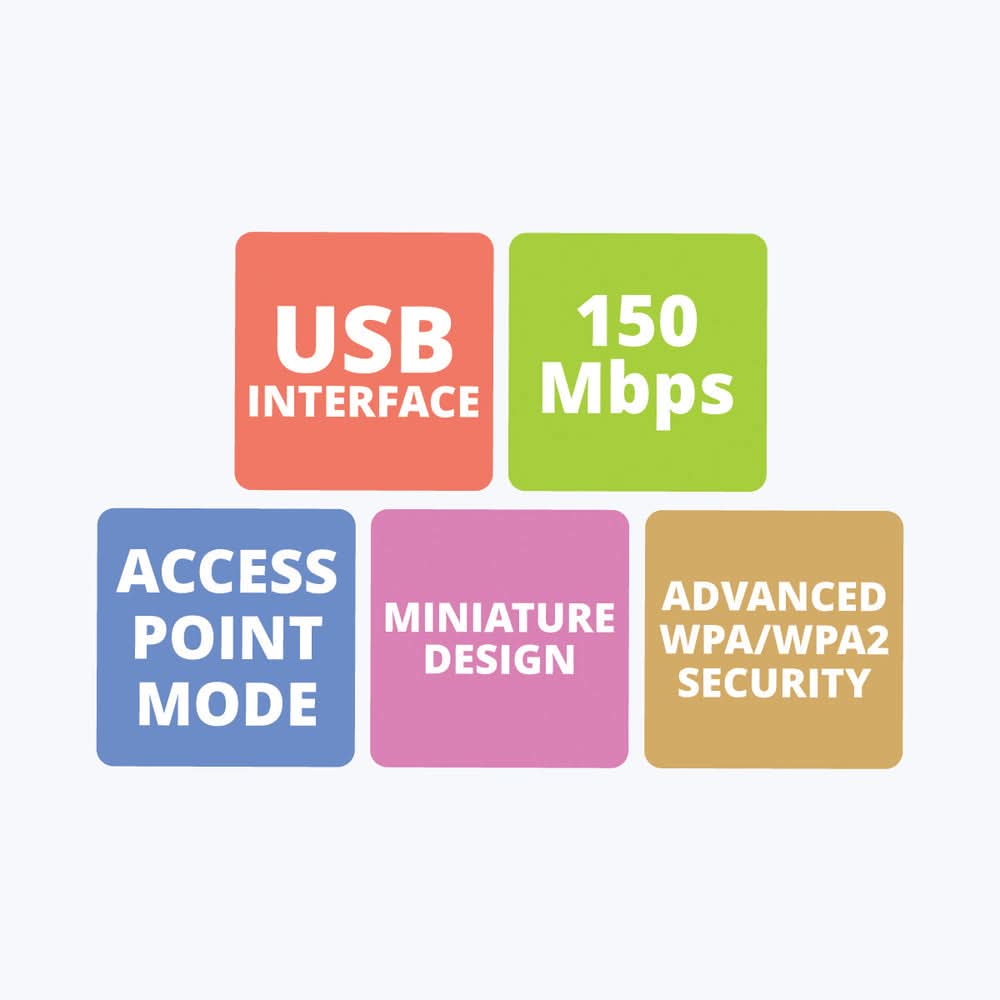 USB ADAPTER ZEBRONICS WIRELESS USB150WFI – TechCure India