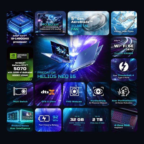 Acer PREDATOR HELIOS NEO 16, Gaming Laptop, Intel Core i9-14900HX, 16GB RAM, 1TB SSD, Windows 11 Home, MS Office, 16.0 inch 180 Hz, NVIDIA GeForce RTX 5070, Black, PHN16-I31, RGB-backlight, UN.U65SI.006 – TechCure India
