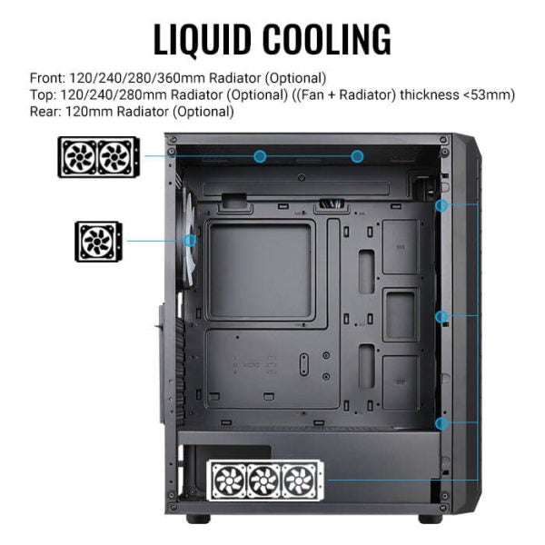 Aerocool Beam Mid Tower Cabinet – TechCure India