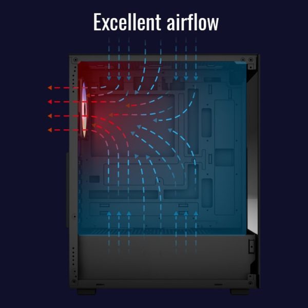 Aerocool Pivot Mid Tower Cabinet – TechCure India