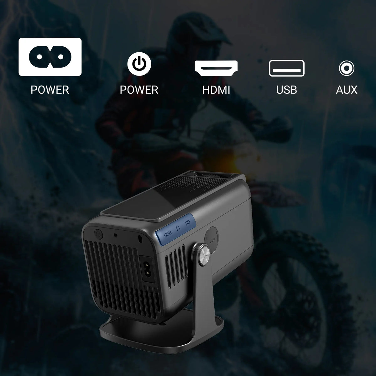 Ant Esports 690 Projector (ATPRJ0004) – TechCure India