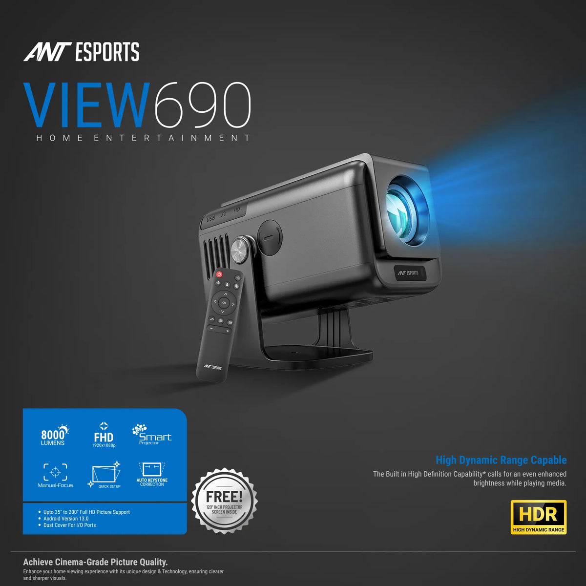 Ant Esports 690 Projector (ATPRJ0004) – TechCure India