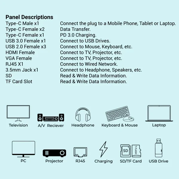 ANT ESPORTS AEC1310 13-In-1 USB Type C Docking Station With HDMI And VGA Port – photo 7 – TechCure India