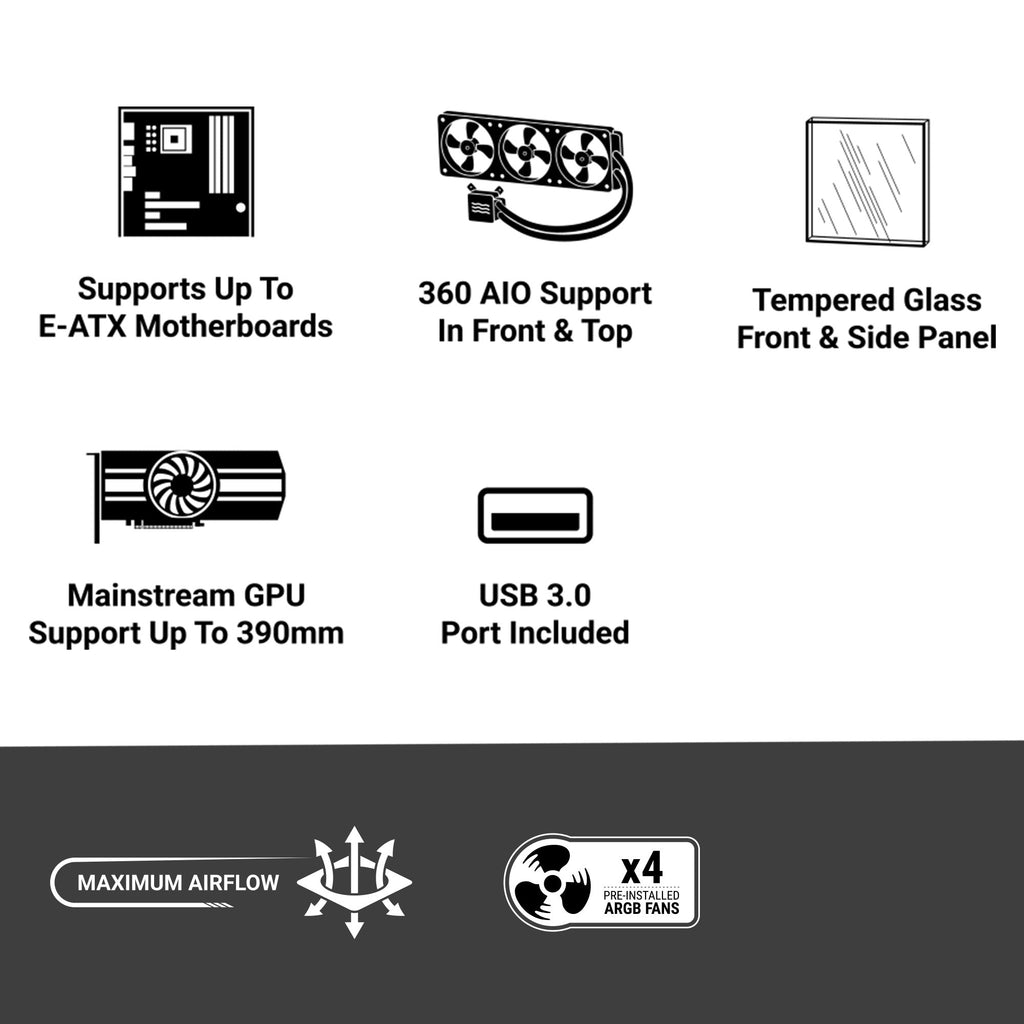 Ant Esports AQUA 360 4F Mid Tower Gaming Cabinet Black – photo 3 – TechCure India