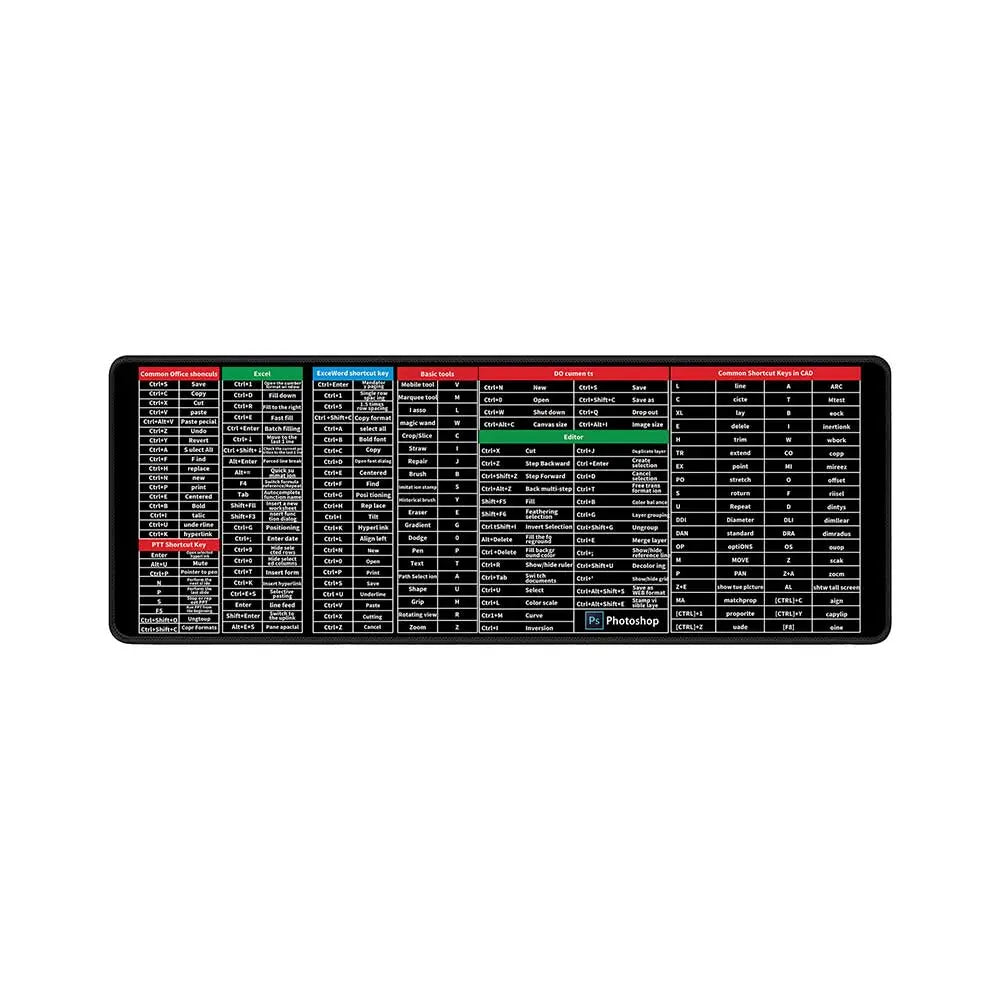 Ant Esports Atlas HD Unique Design Gaming Mouse Pad (AEPP0216) – TechCure India