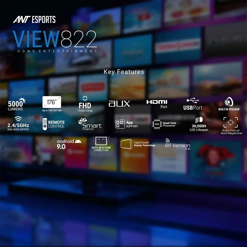 Ant Esports View 822 1080p Smart Cinema Projector (APJR0001) – TechCure India
