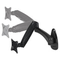ARCTIC W1-3D gas spring wall mount Monitor Stand – TechCure India