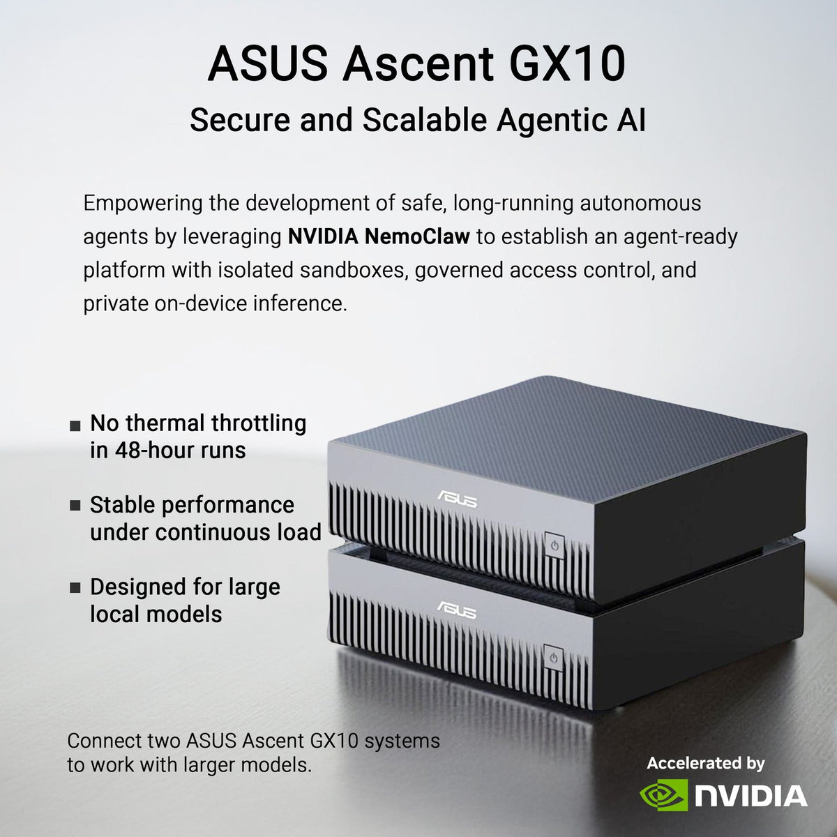 ASUS Ascent GX10 (4TB) Compact Desktop AI Supercomputer – TechCure India