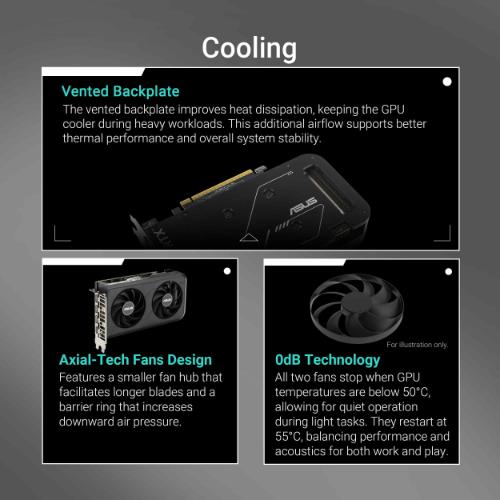 ASUS Dual GeForce RTX 5050 8GB GDDR6 OC Edition Graphics Card DUAL-RTX5050-O8G – TechCure India