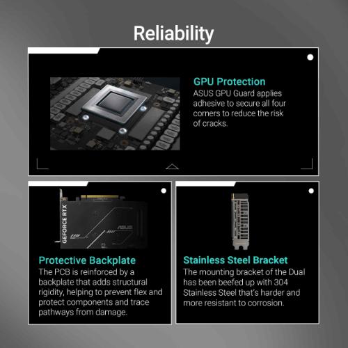 ASUS Dual GeForce RTX 5050 8GB GDDR6 OC Edition Graphics Card DUAL-RTX5050-O8G – TechCure India