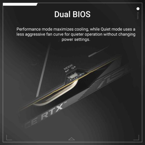 ASUS Dual GeForce RTX 5050 8GB GDDR6 OC Edition Graphics Card DUAL-RTX5050-O8G – TechCure India