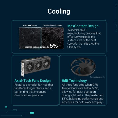 ASUS Prime GeForce RTX 5050 8GB GDDR6 OC Edition Graphics Card PRIME-RTX5050-O8G – TechCure India